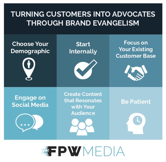 Turning Customers into Advocates through Brand Evangelism